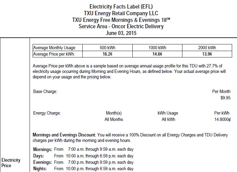 Txu Energy Lighting Rebates