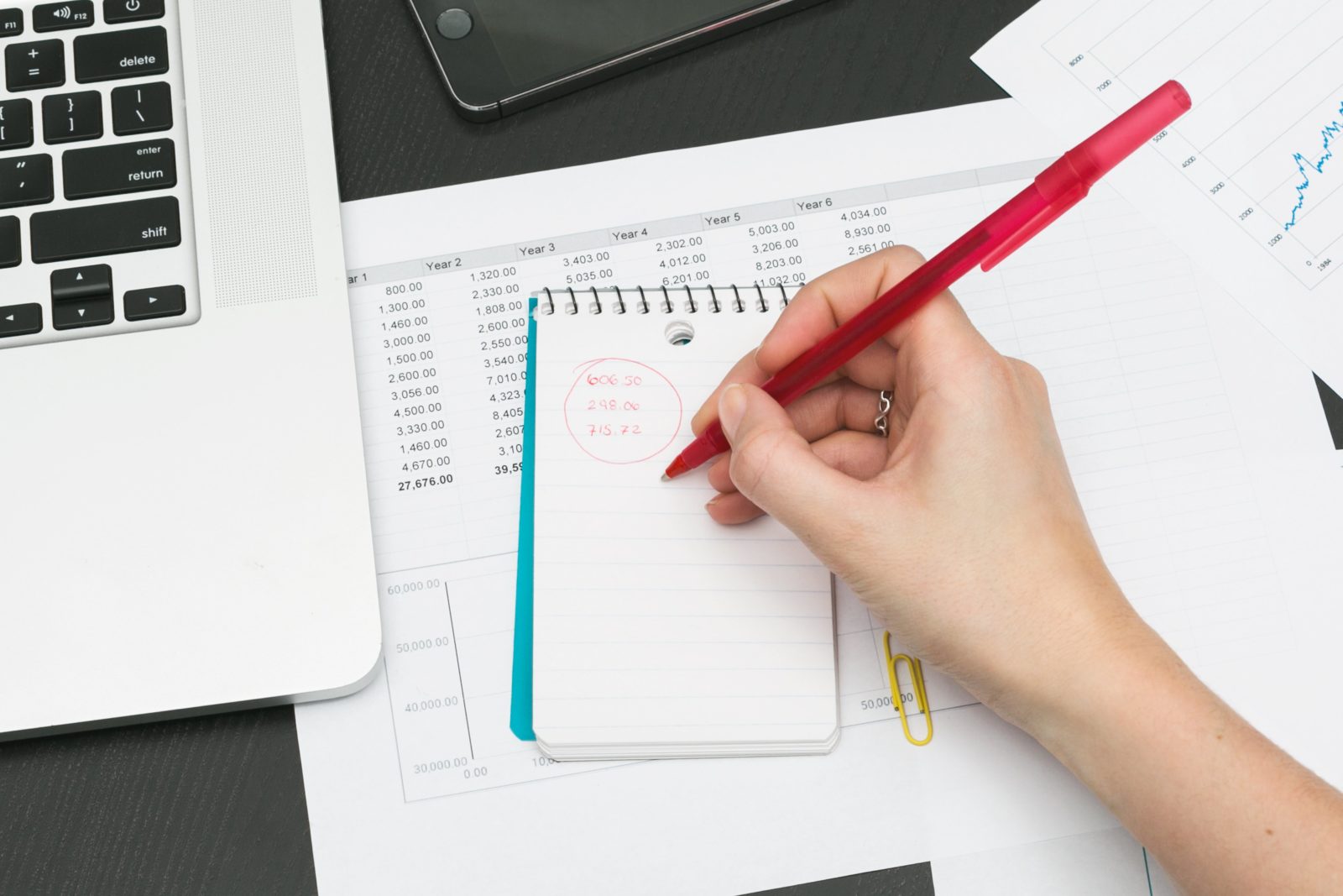 Best Ways To Save Money On Your Monthly Commercial Electricity Bill - best ways to save money on your monthly commercial electricity bill