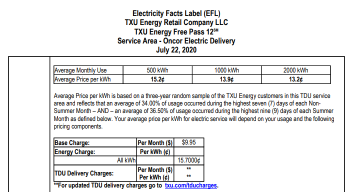 texas-electricity-rates-archives-vault-energy