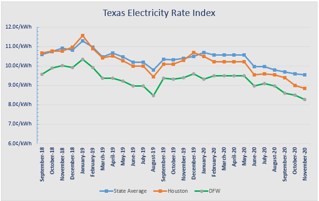 xcel-energy-rebate-form-by-state-printable-rebate-form