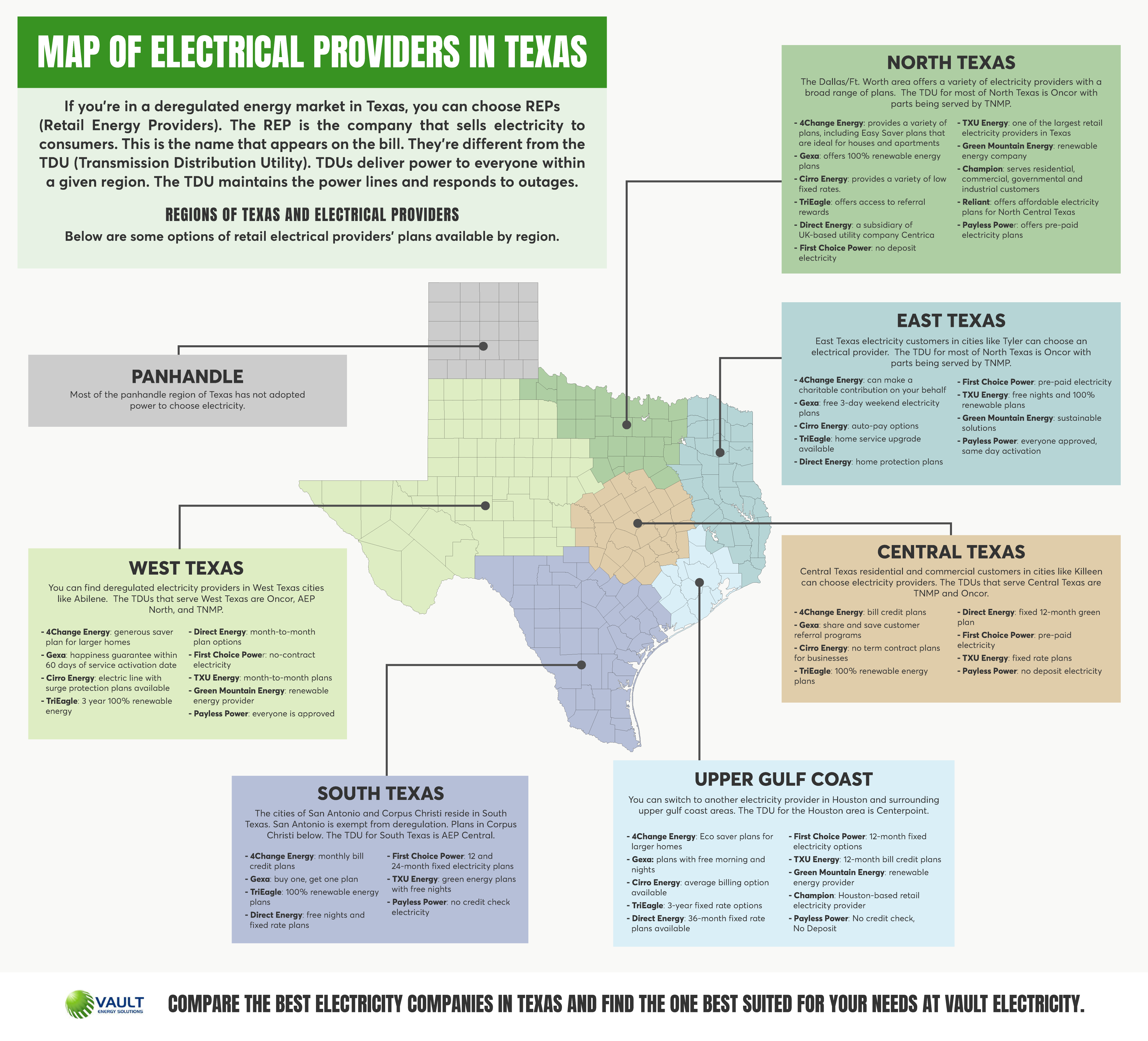 texas-electric-utility-service-area-map-images-and-photos-finder