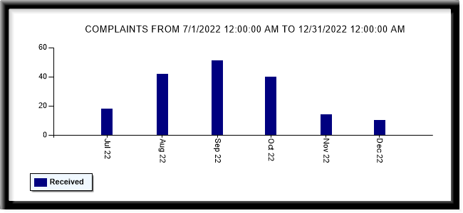 constellation-energy-texas-electric-company-ratings-reviews