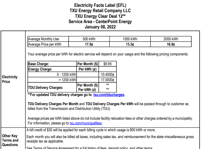 Electricity Facts Label for TXU Clear Deal 12 Plan