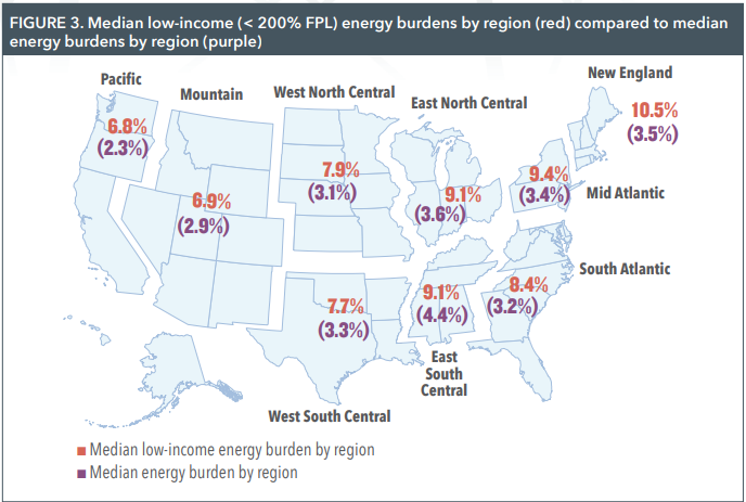 Median Nation Energy Burden