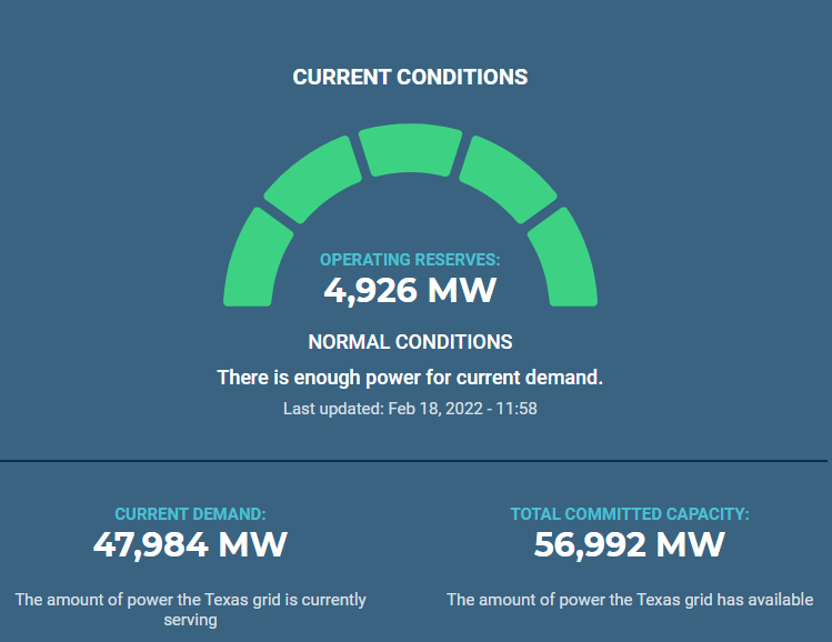 ERCOT Electric Reliability Council of Texas