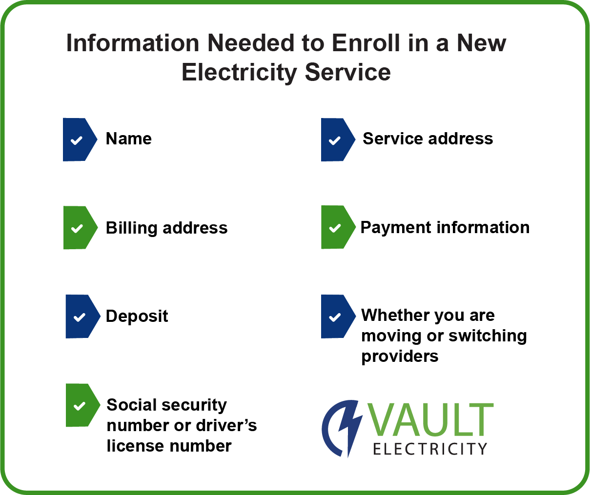 What Will I Need to Enroll in New Electricity Service?