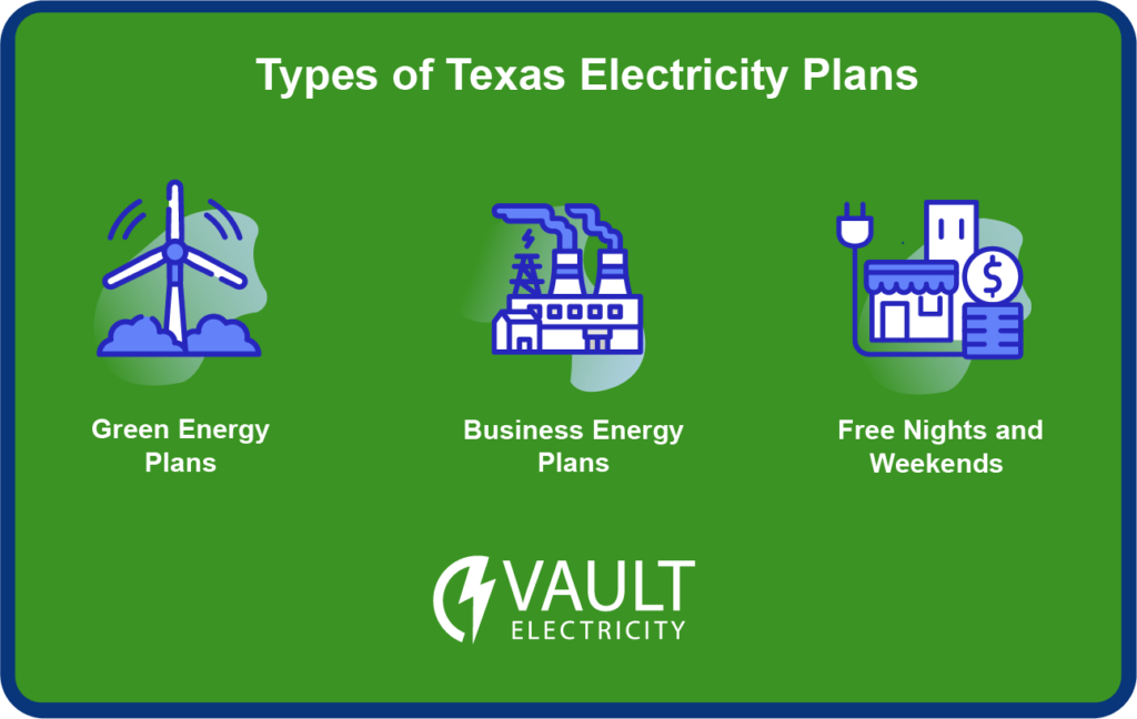 types of electricity plans green energy business energy free nights and weekends